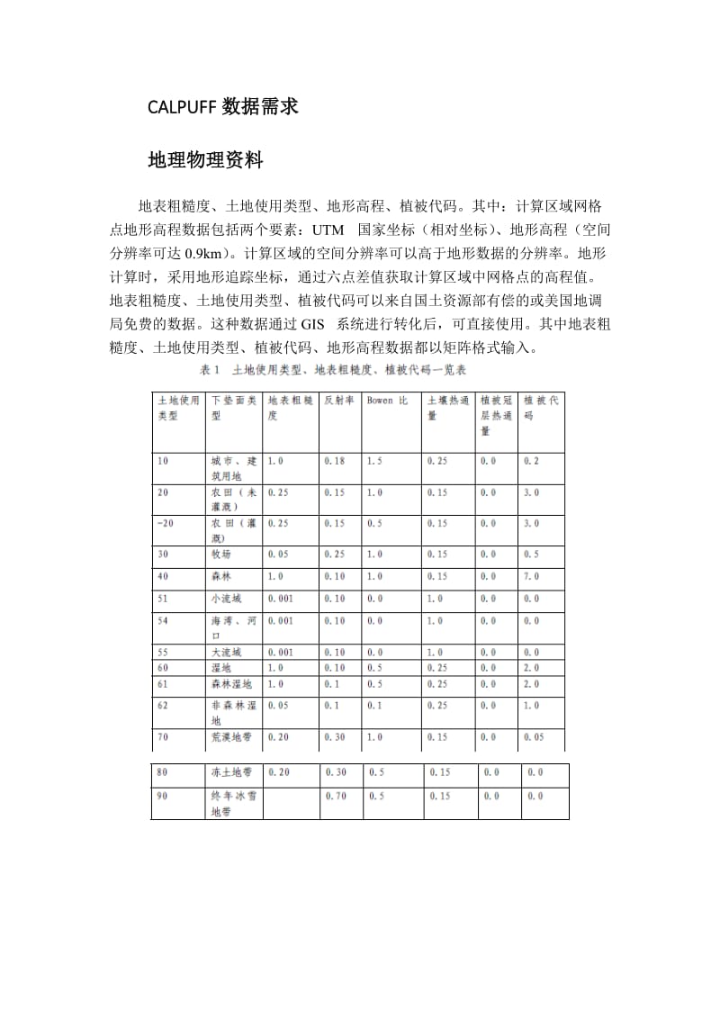 Calpuff模型技术报告.doc_第2页