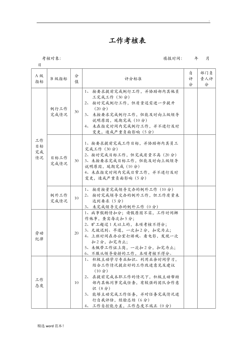 员工个人考核表.doc_第1页