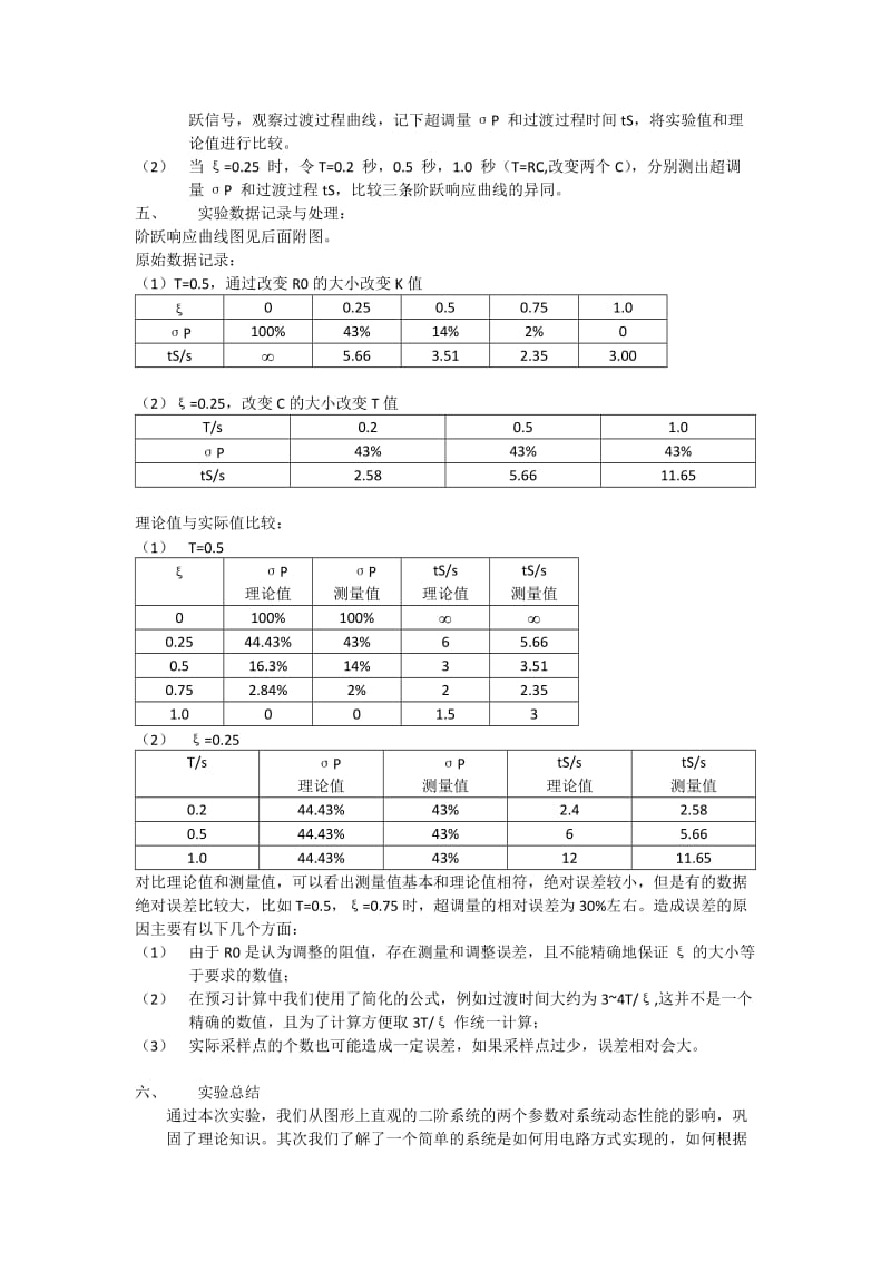 二阶系统阶跃响应实验报告.doc_第2页