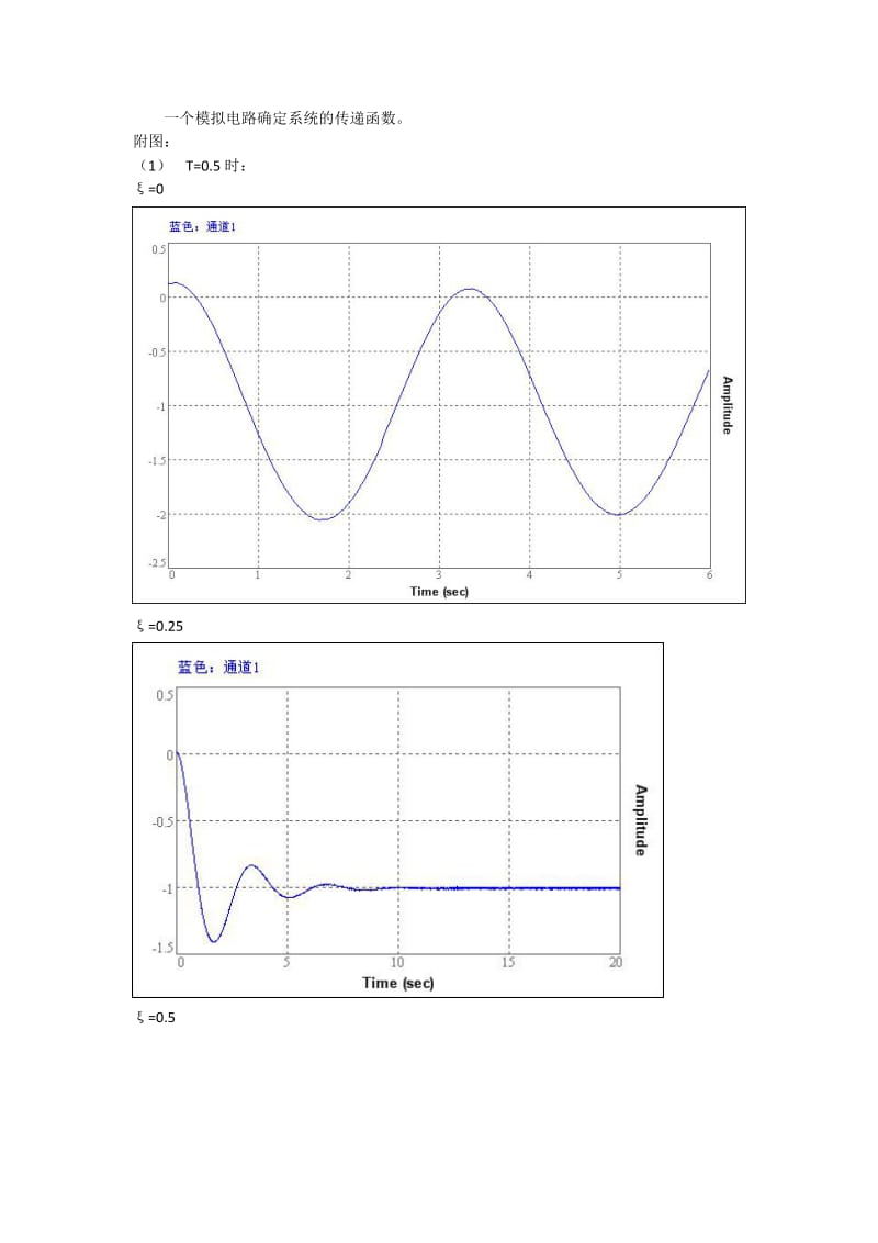 二阶系统阶跃响应实验报告.doc_第3页