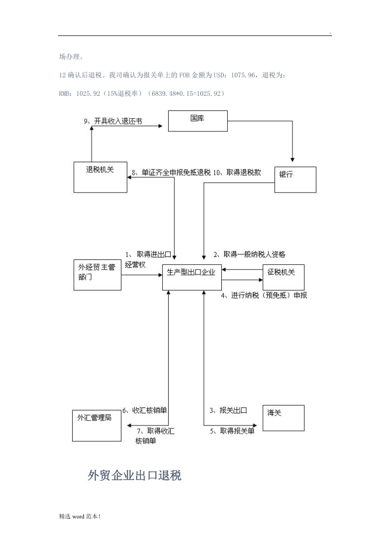 出口退税全流程.doc_第2页