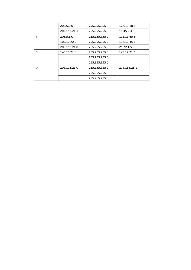 北理大学计算机实验基础-实验七实验报告表.doc_第2页