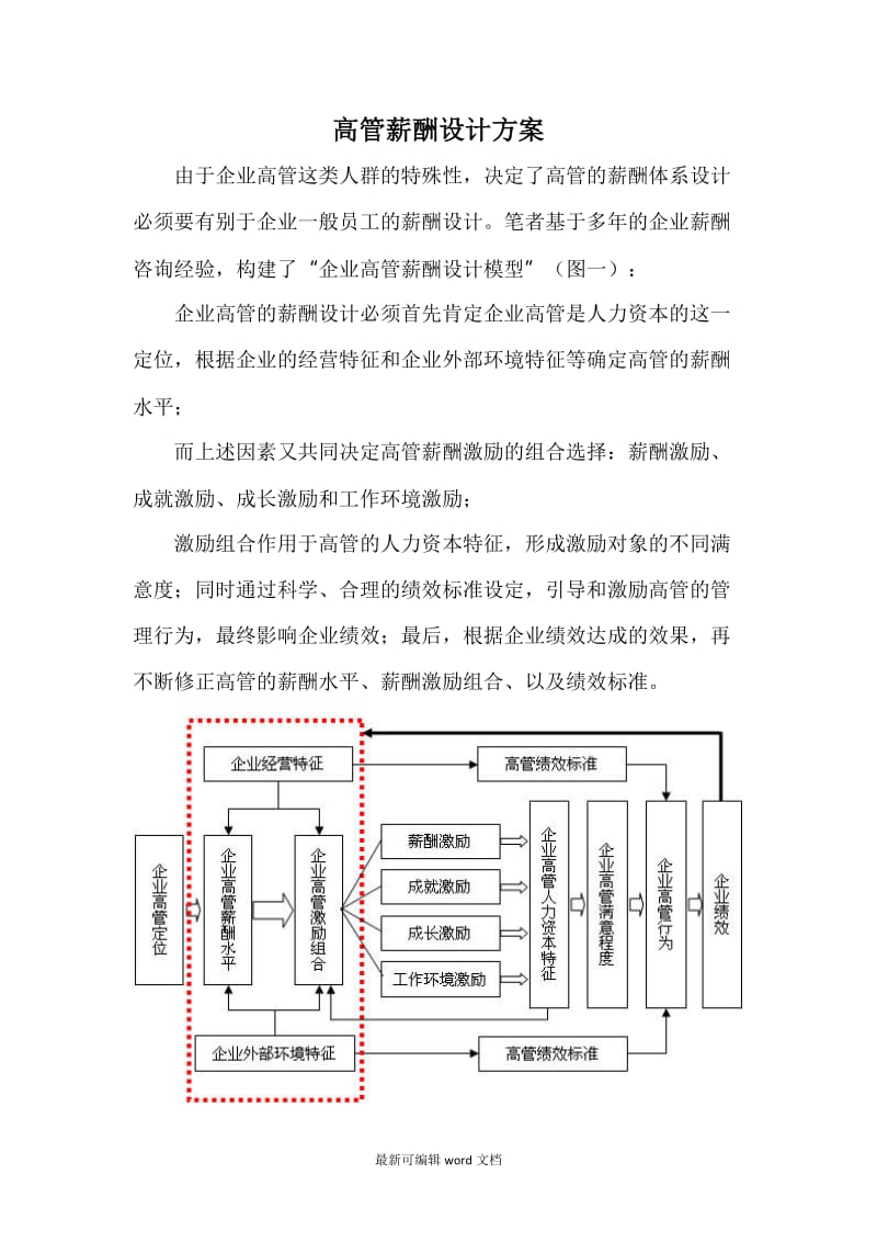 高管薪酬设计方案.doc_第1页