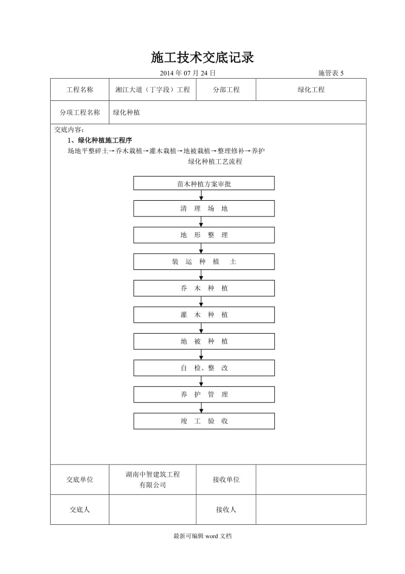 绿化工程施工技术交底.doc_第1页