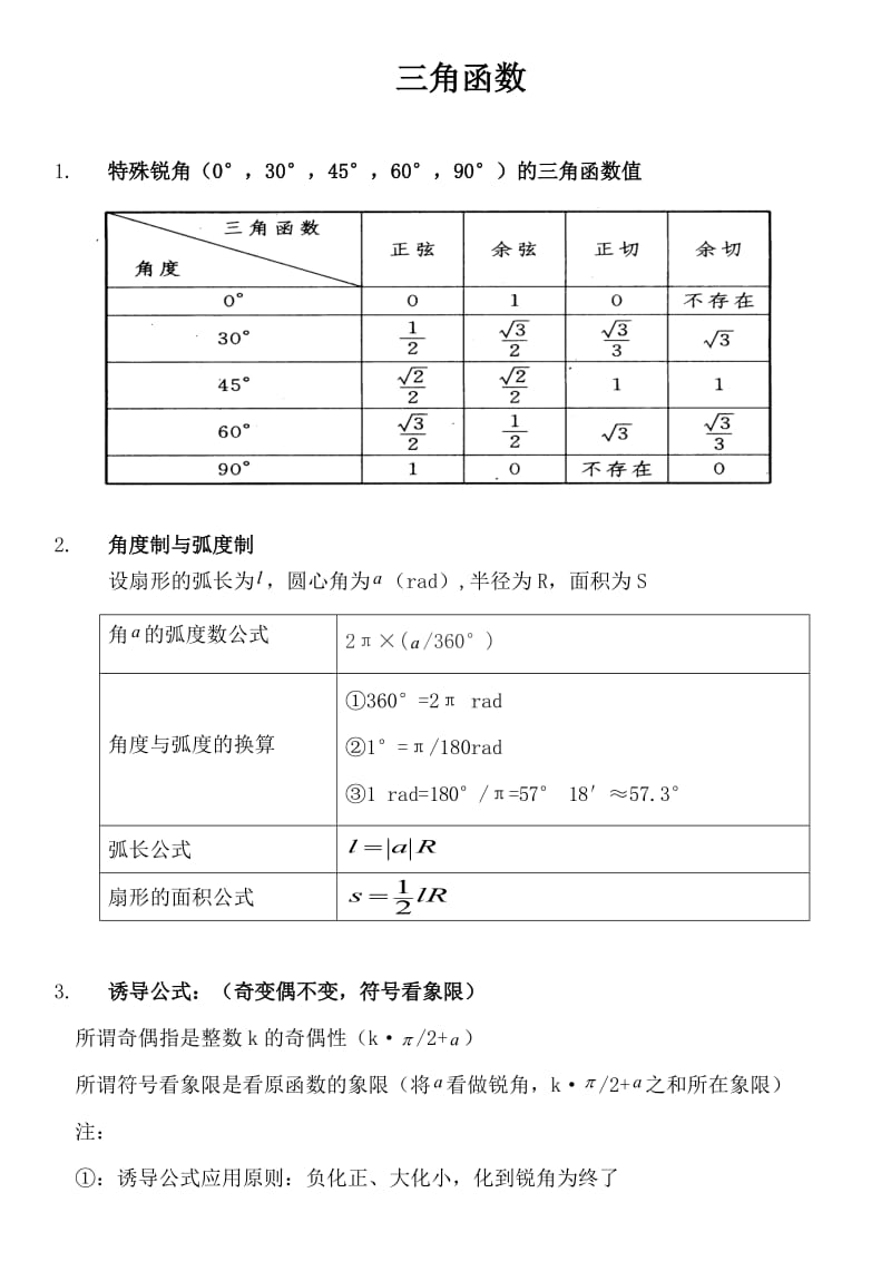 三角函数及反三角函数图像性质、知识点总结.doc_第1页