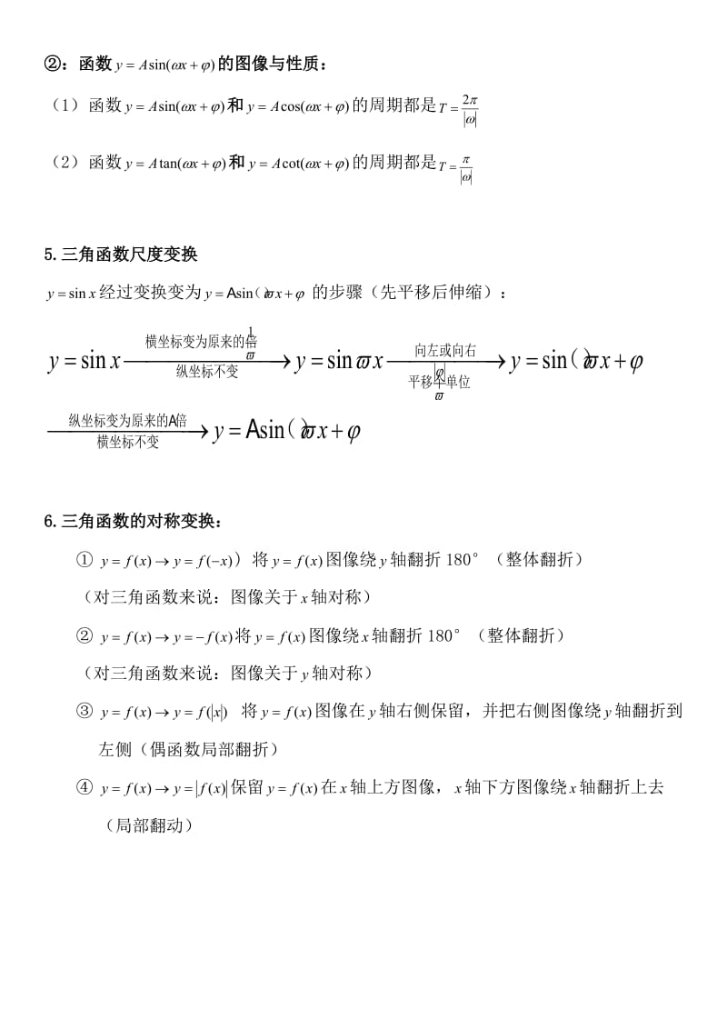 三角函数及反三角函数图像性质、知识点总结.doc_第3页