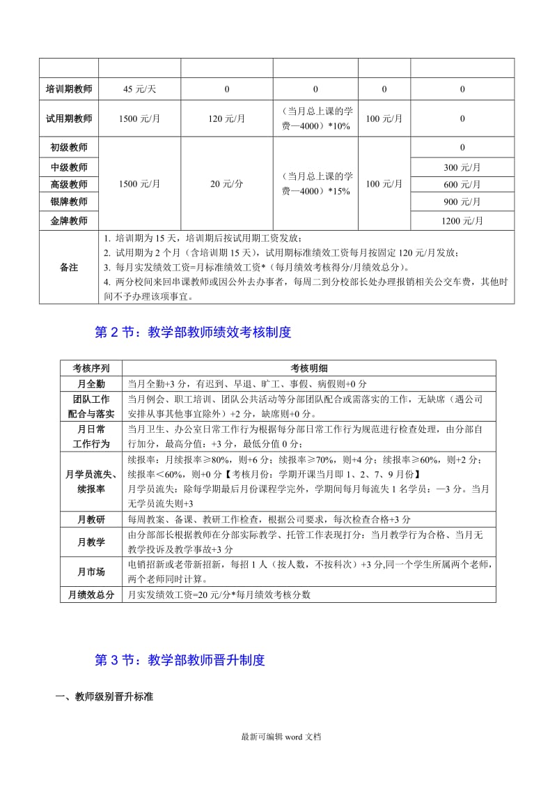 教育培训机构新薪酬制度参考新版本.doc_第3页