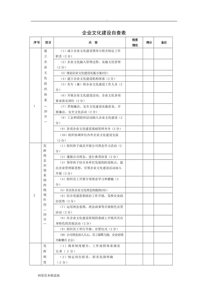 公司各项制度表单汇总.doc_第3页