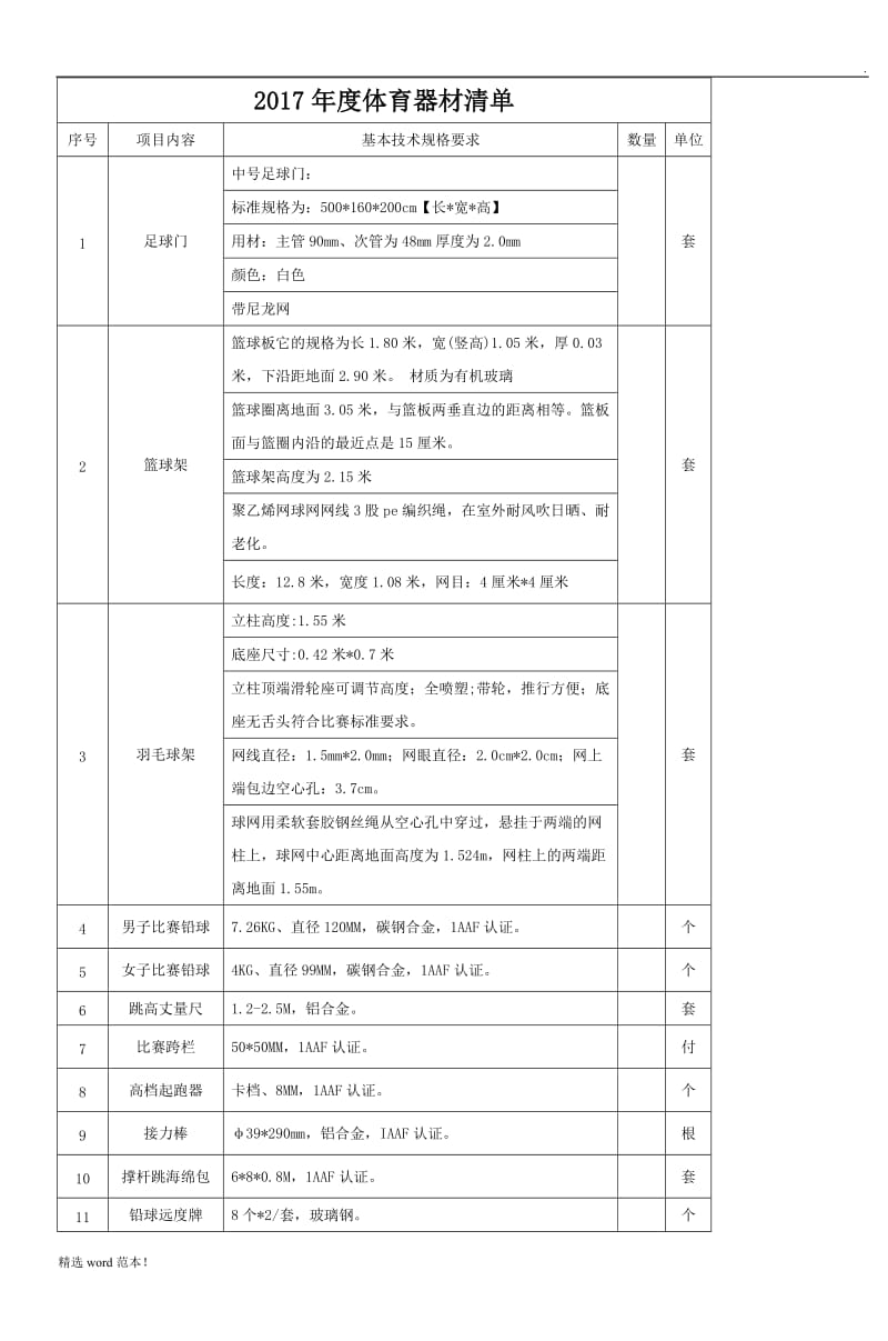 体育器材清单.doc_第1页