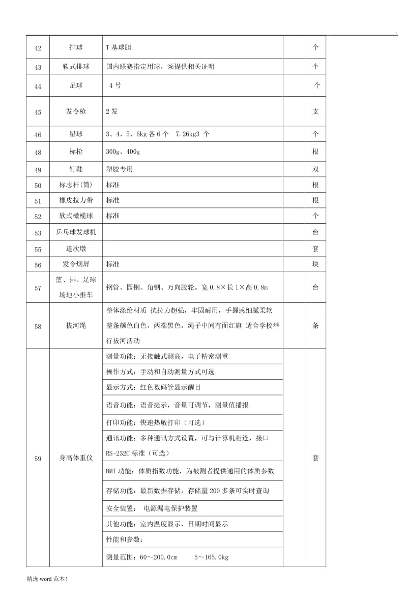 体育器材清单.doc_第3页