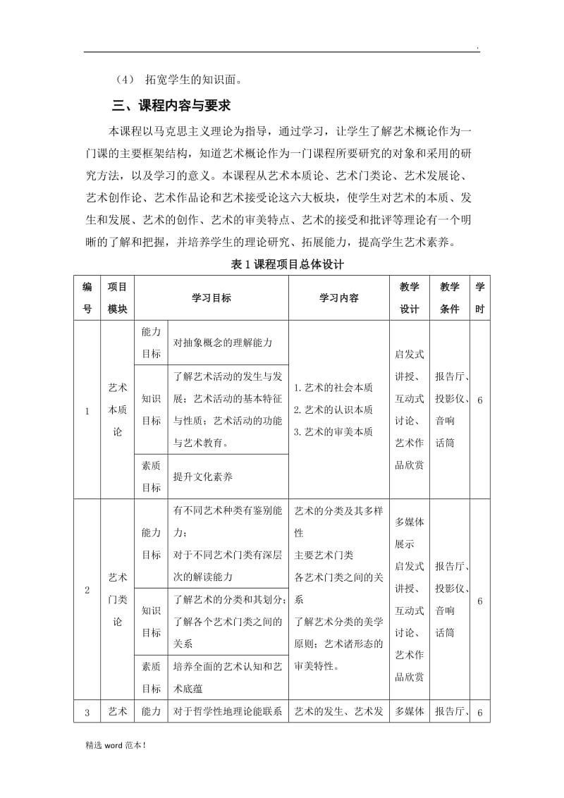 《公共艺术》课程标准.doc_第3页