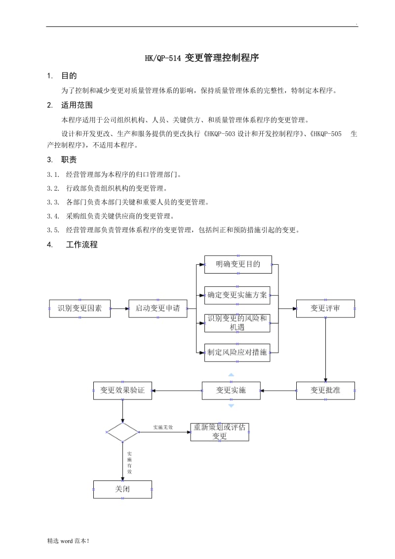 变更管理控制程序.doc_第1页