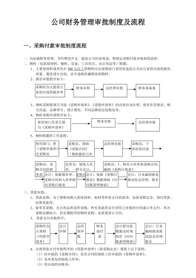 财务审批制度及流程.doc_第1页