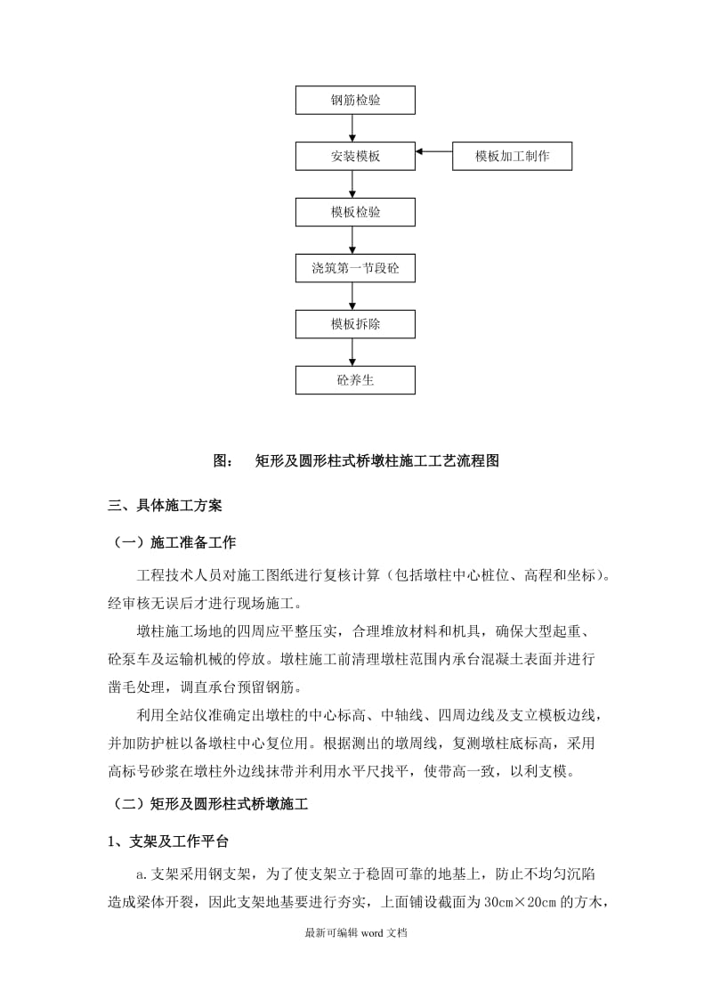 桥梁墩柱施工技术交底.doc_第2页