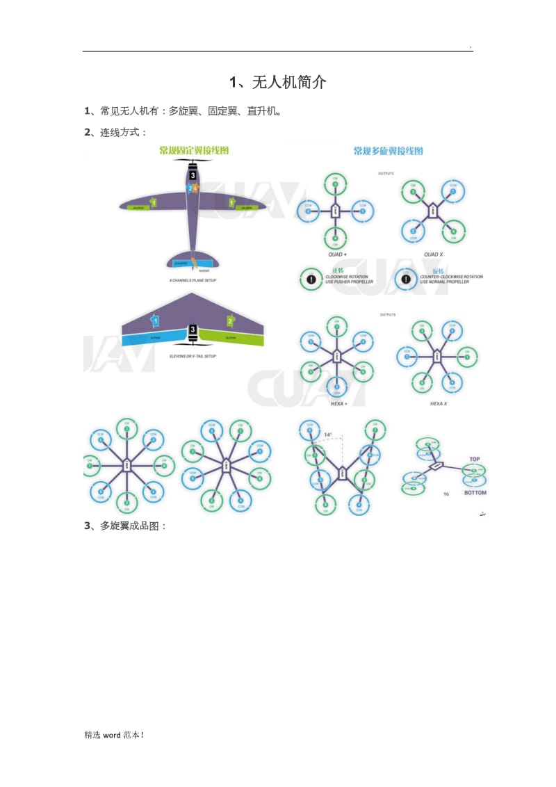 无人机相关知识.doc_第1页