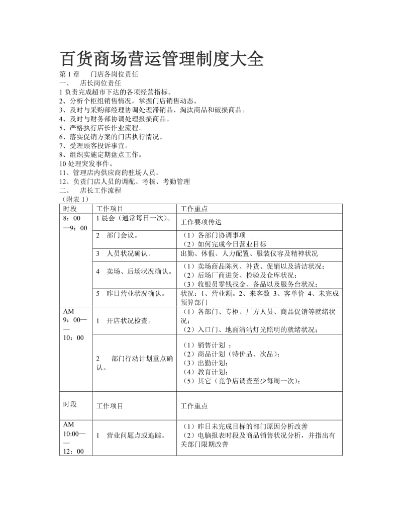 百货商场营运管理 培训.doc_第1页