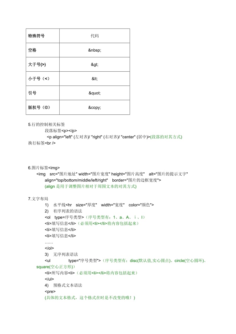 HTML基础知识点总结.doc_第2页