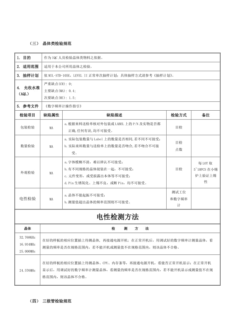 通用电子元件进料检验规范.doc_第3页