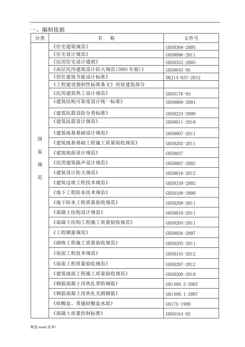 人防专项施工方案.doc_第2页