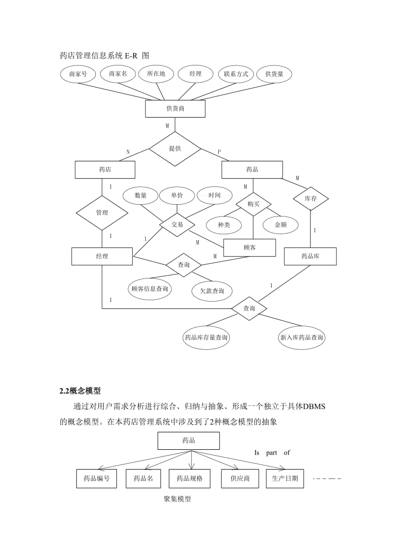 药店管理信息系统报告.doc_第3页