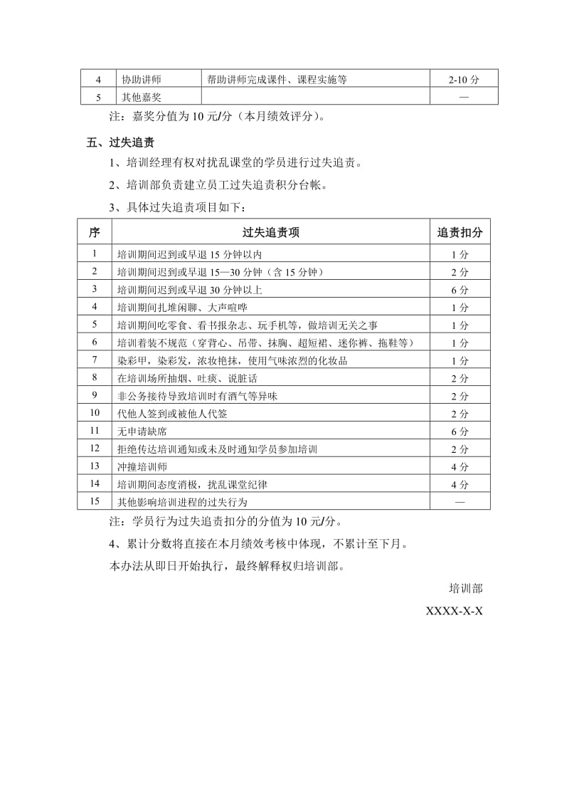 培训纪律及奖惩制度.doc_第3页