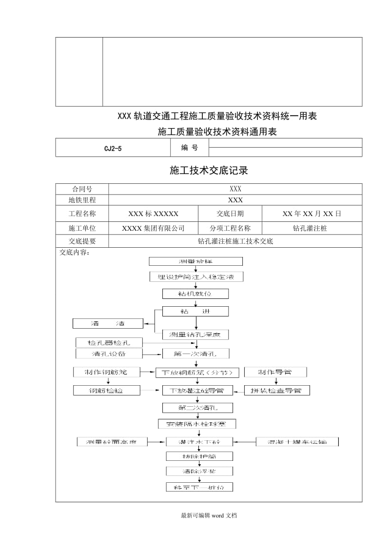 地铁钻孔灌注桩施工技术交底.doc_第3页