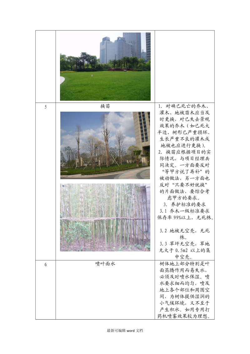 绿化养护技术交底.doc_第2页