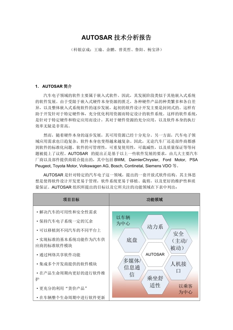 AUTOSAR技术分析报告.doc_第1页