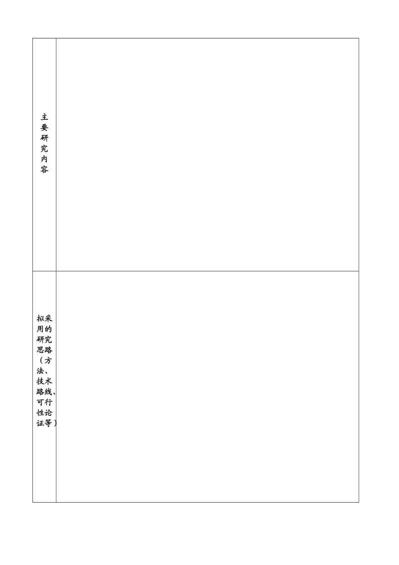 四川大学本科毕业论文(设计)开题报告格式.doc_第3页