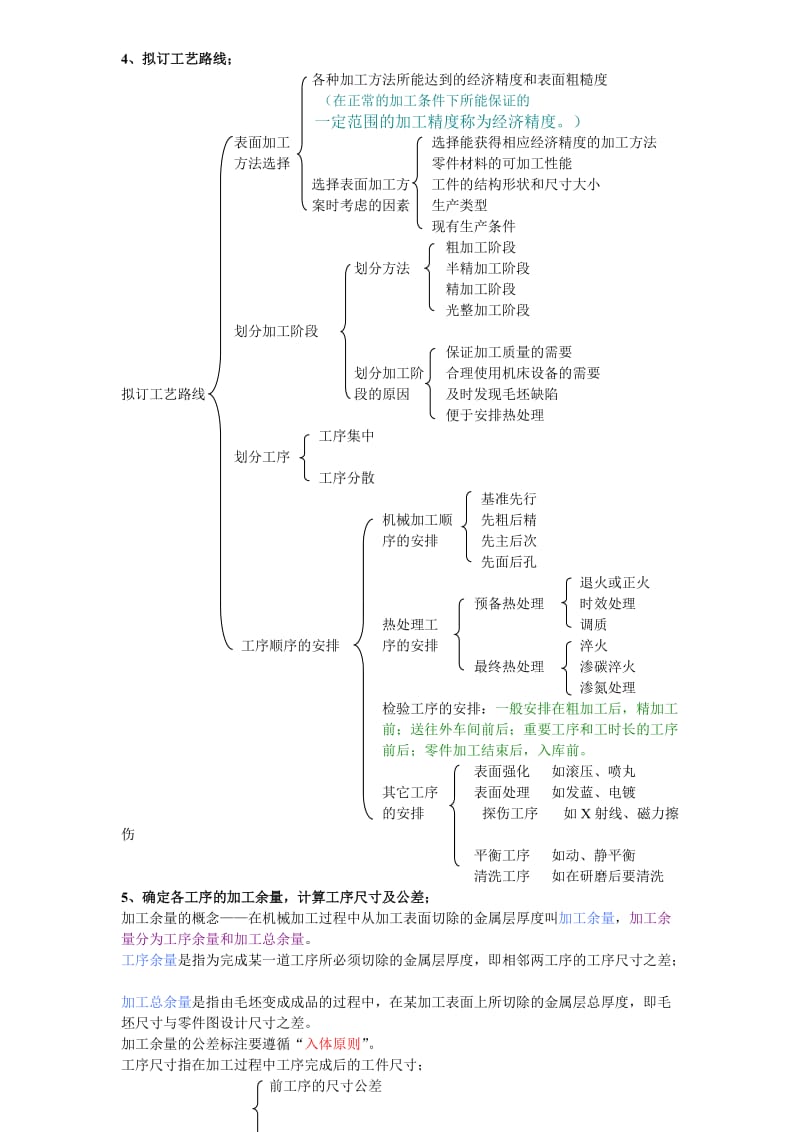 机械零件加工工艺规程的编制.doc_第2页