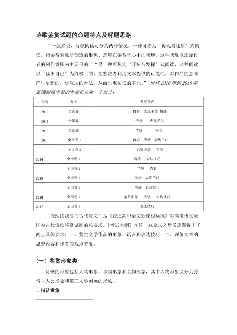 诗歌鉴赏知识点总结.doc_第1页