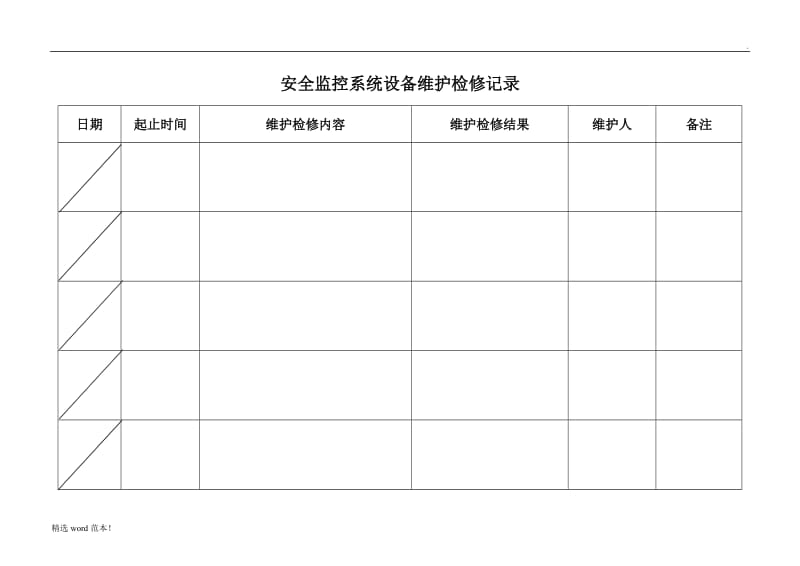 安全监控系统维护检修记录.doc_第3页