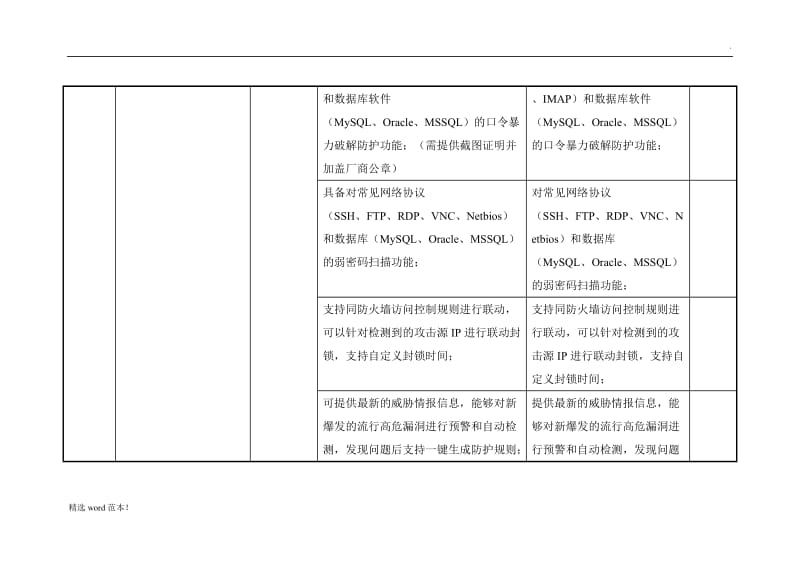 技术服务项目偏离表.doc_第2页