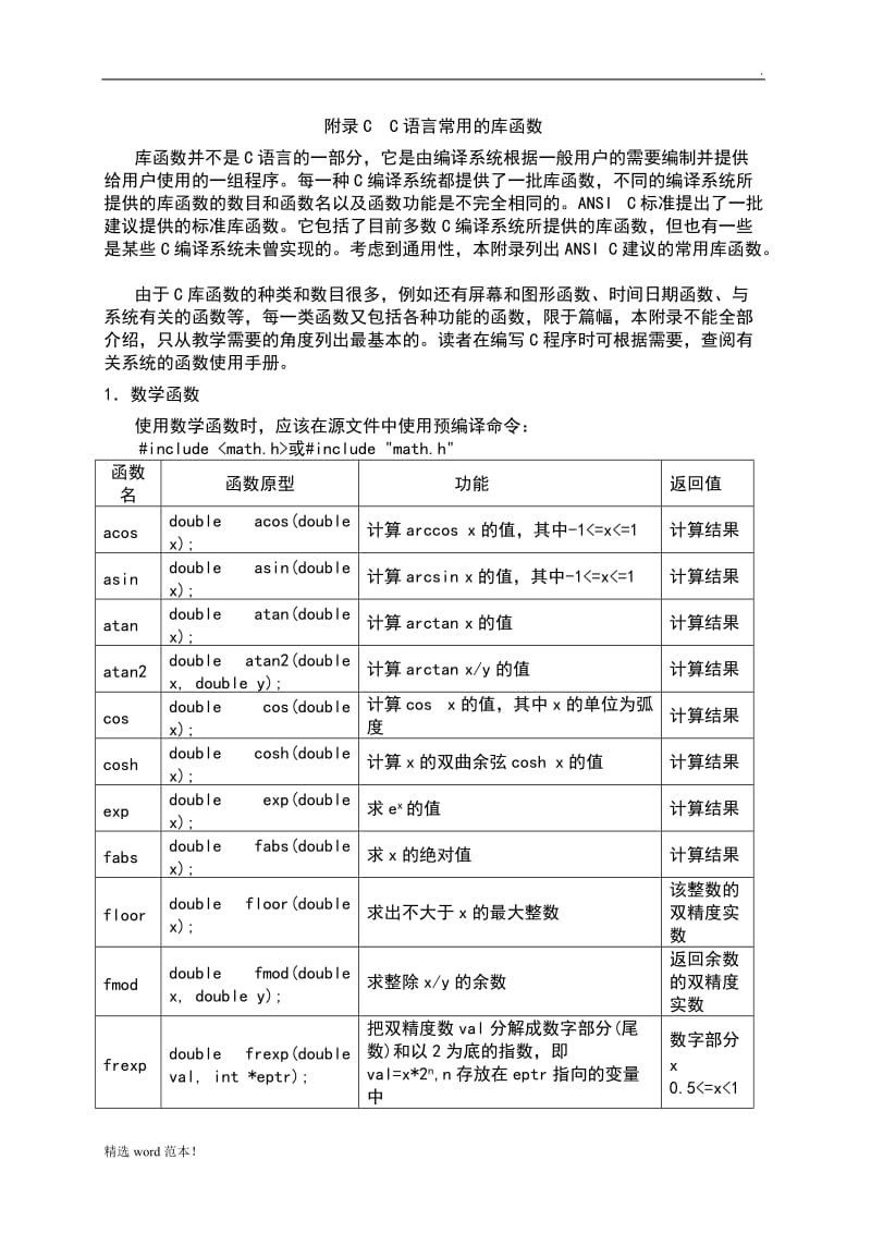 C语言常用的库函数表.doc_第1页