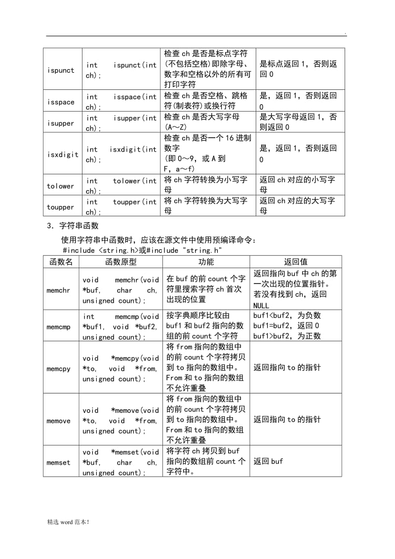 C语言常用的库函数表.doc_第3页