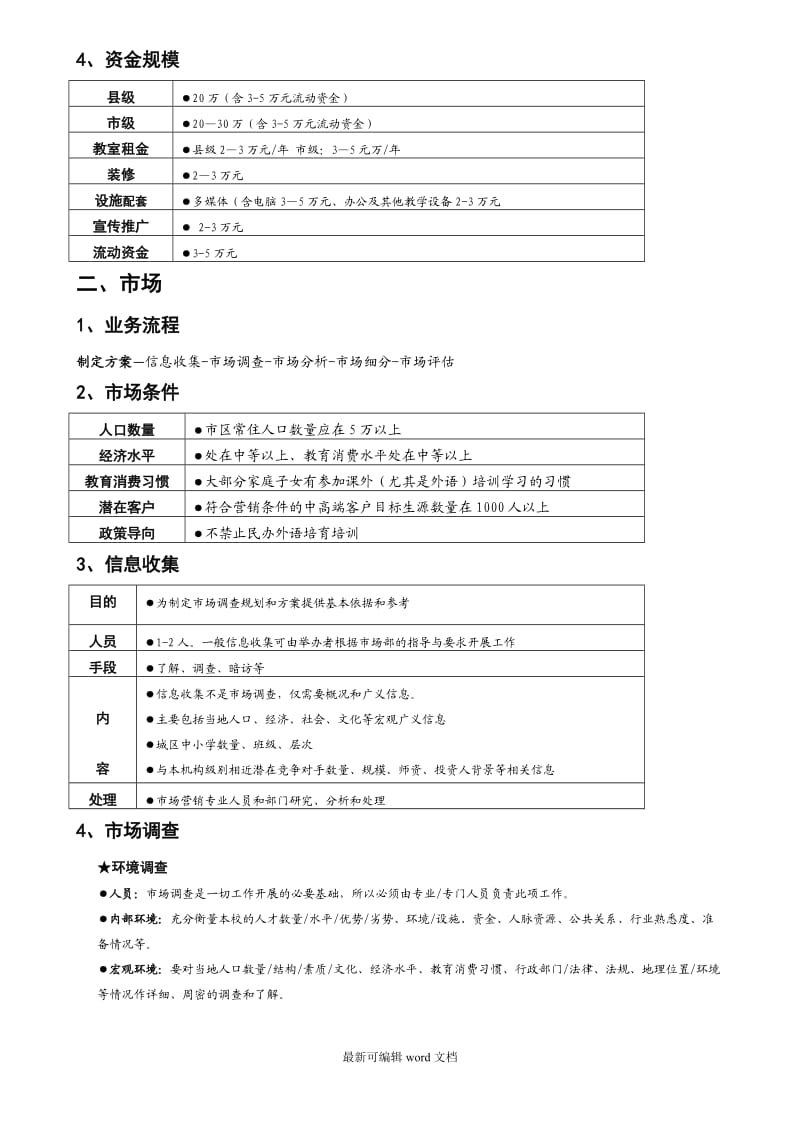 培训机构运营方案(工具).doc_第2页