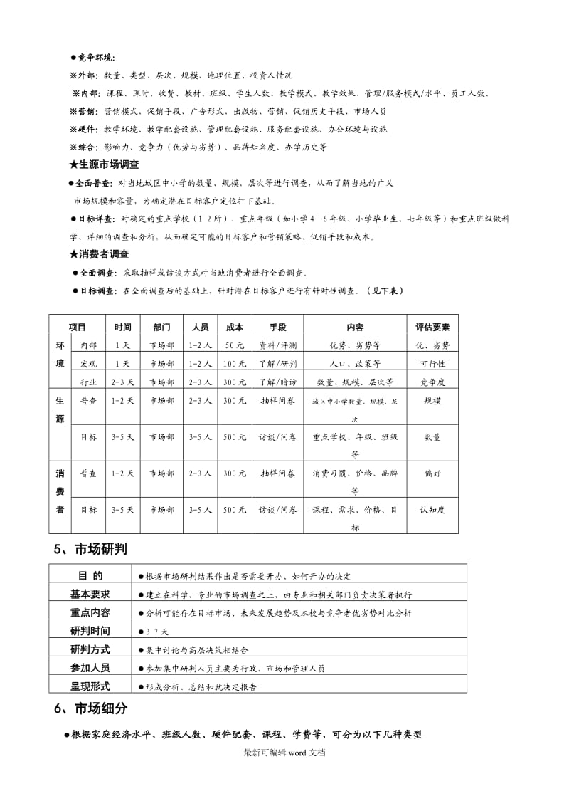 培训机构运营方案(工具).doc_第3页