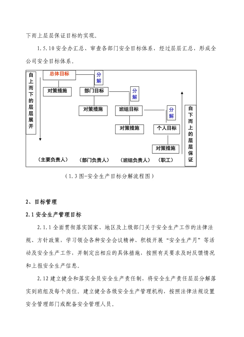 企业安全生产目标管理制度.doc_第3页