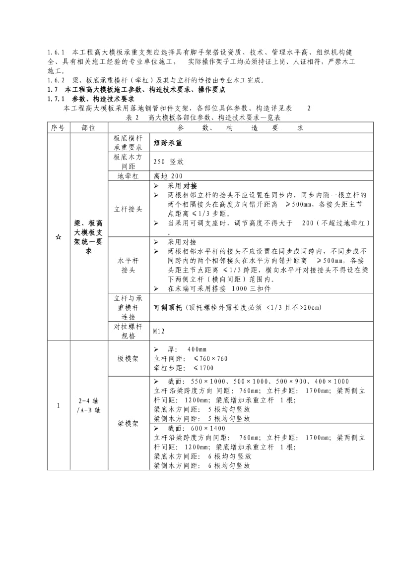 高大模板安全监理实施细则.doc_第2页