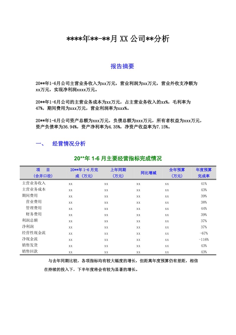 财务分析报告模板.doc_第1页