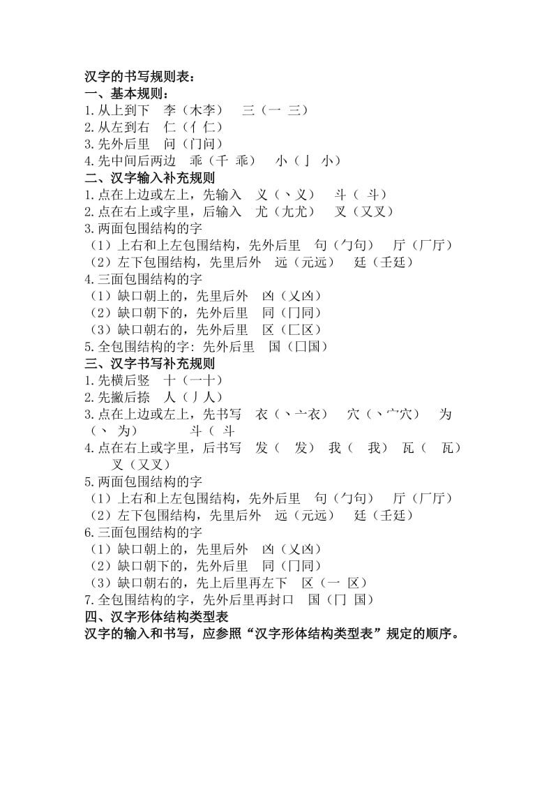 一年级汉字笔画和部首名称全表(打印版).doc_第2页