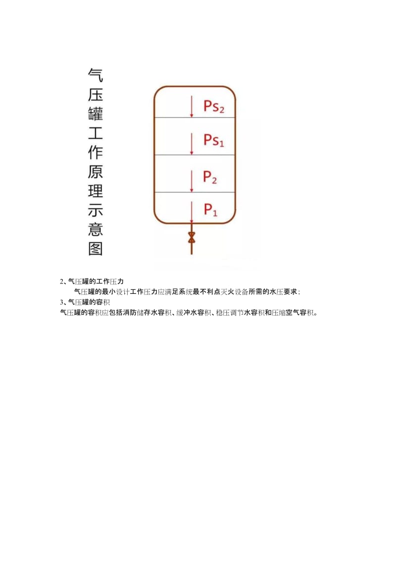 消防稳压泵设置规范.doc_第3页