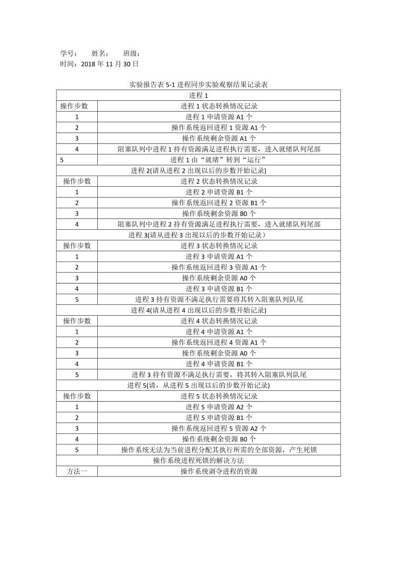 大学计算机实验报告五.doc_第1页