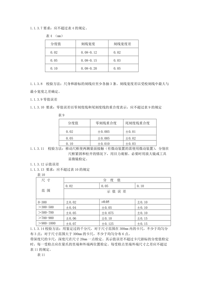 采购物品检验规范.doc_第2页