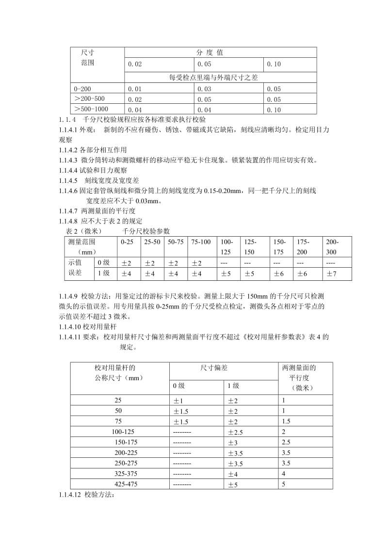 采购物品检验规范.doc_第3页