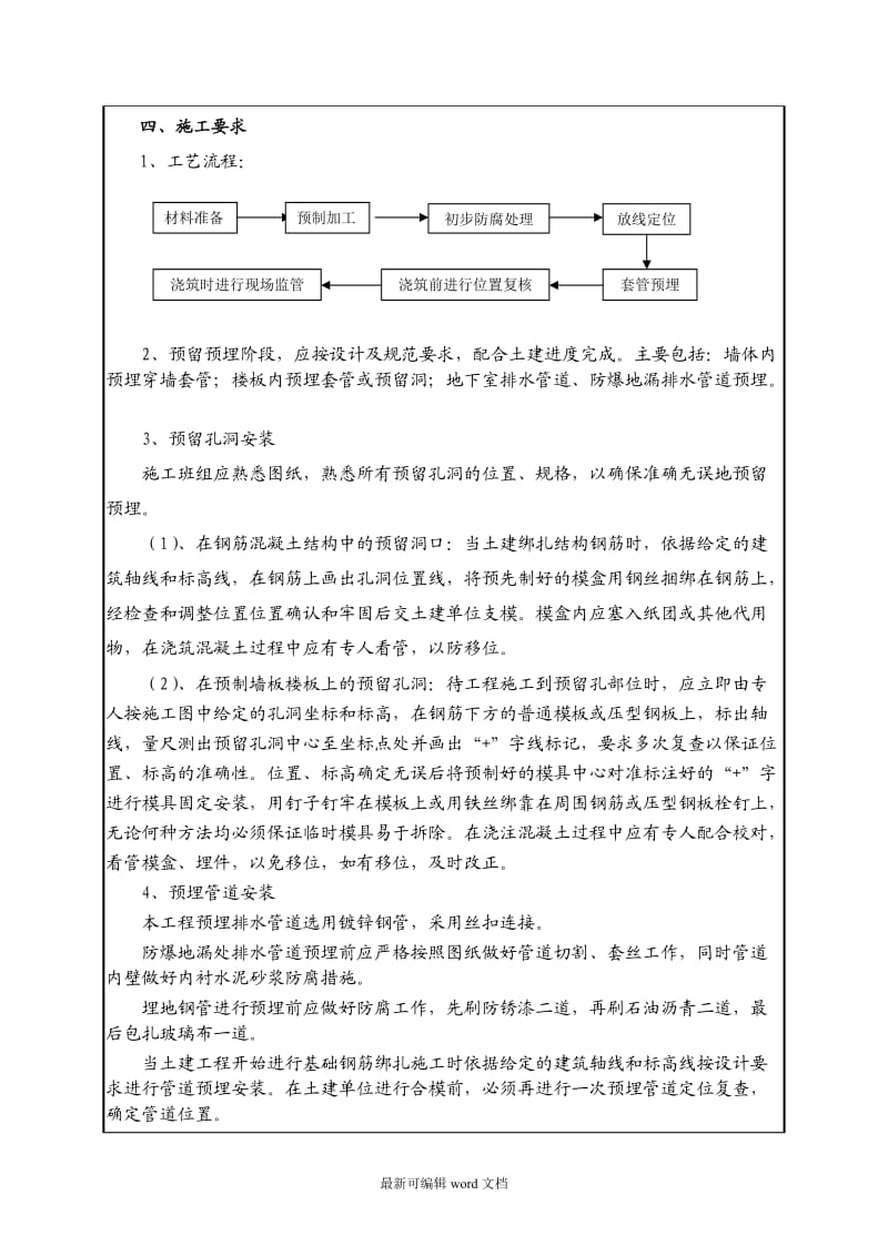 给排水预埋预留技术交底.doc_第3页