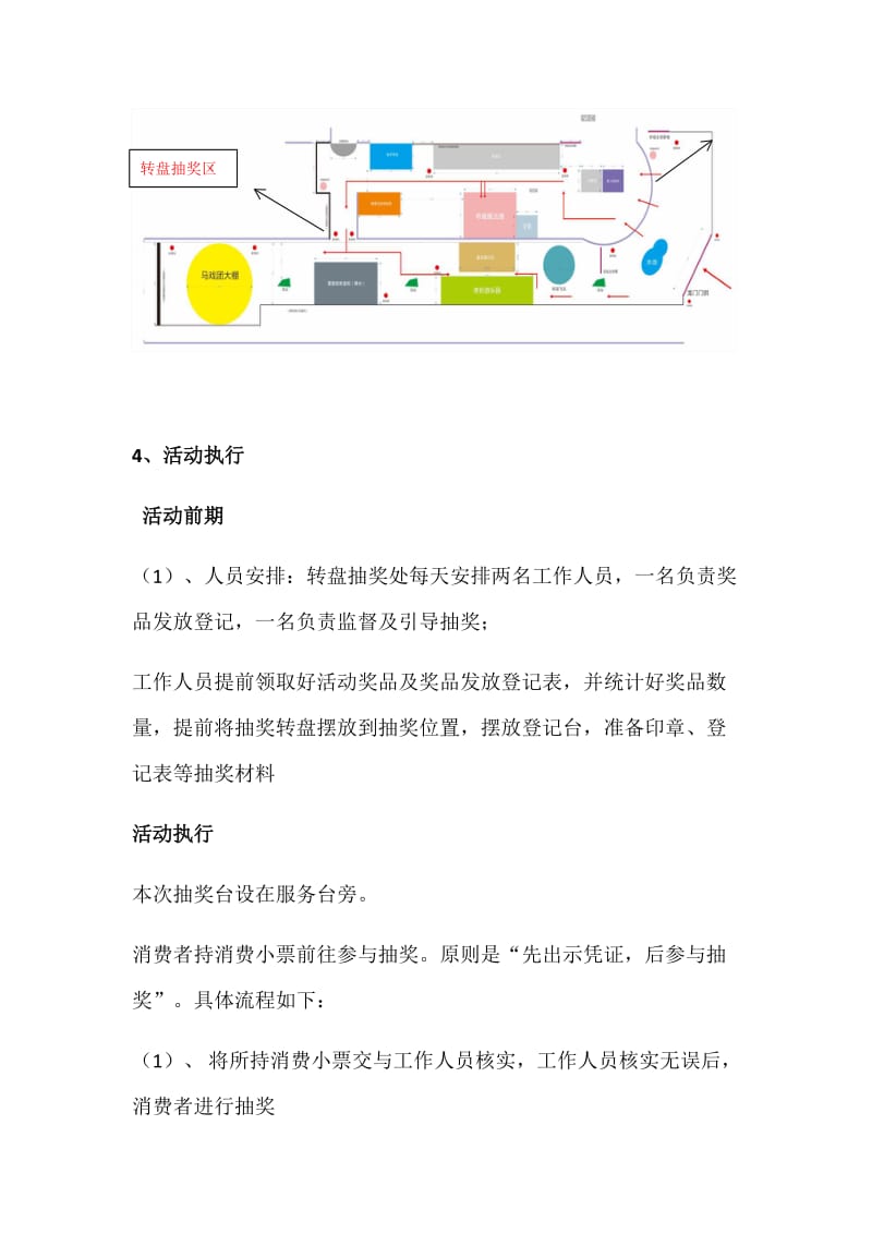 转盘抽奖流程及活动细则.doc_第2页