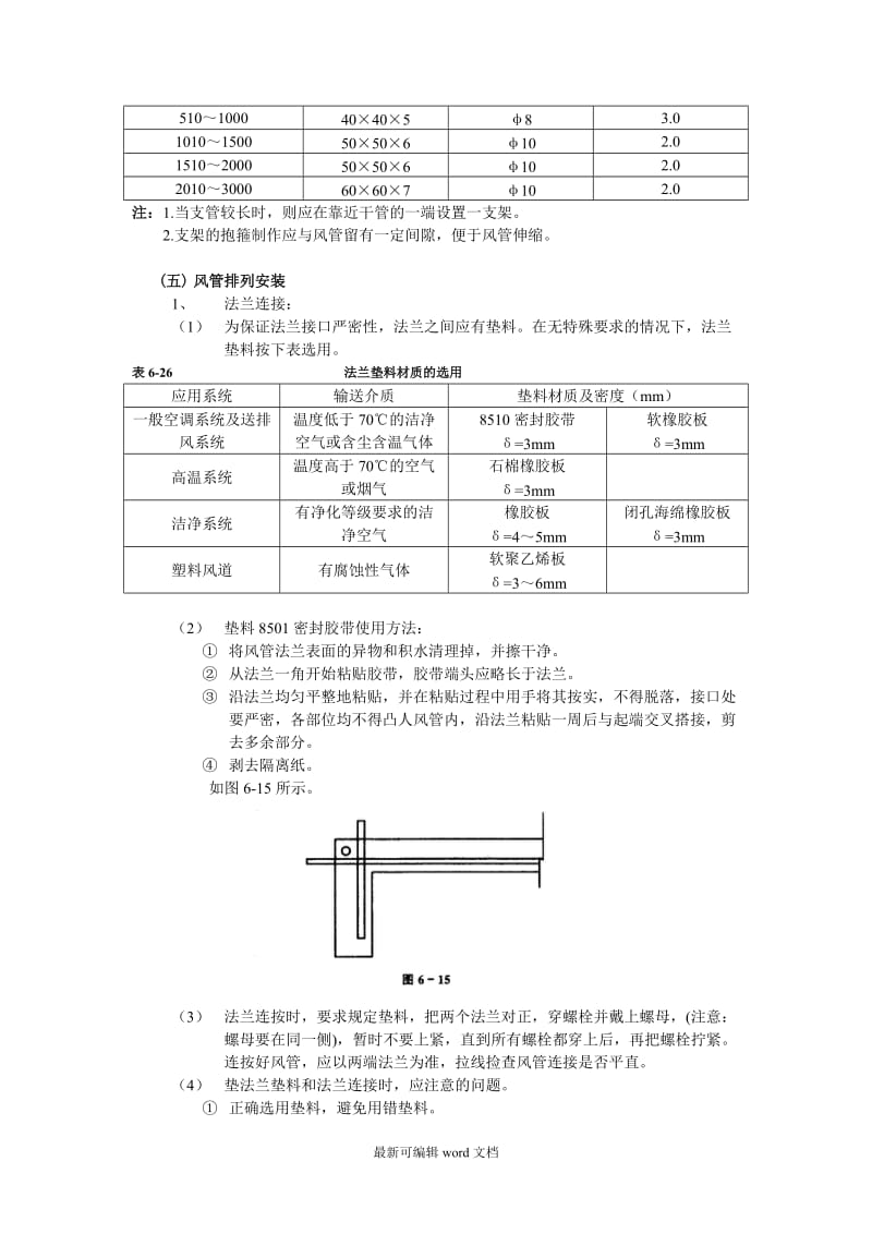 通风工程技术交底.doc_第3页