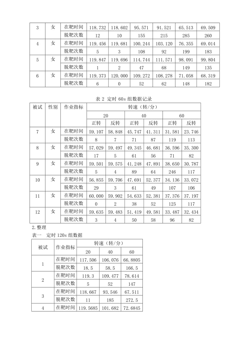 注意力集中测定实验报告.doc_第3页