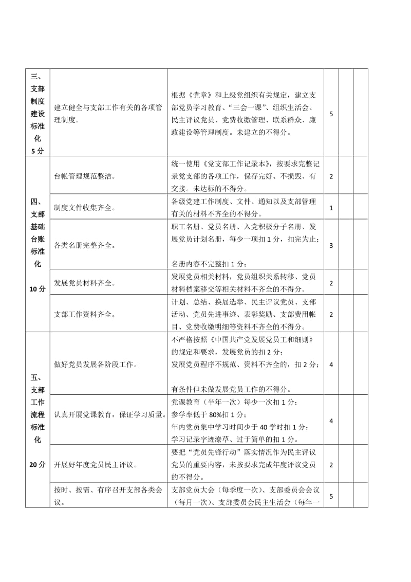 标准化党支部建设考评细则.doc_第3页